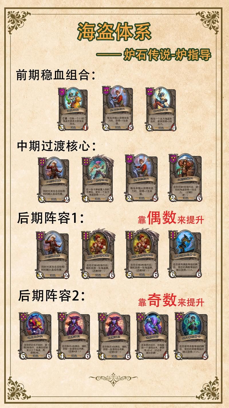 经典战棋类单机游戏哪个好玩？骨灰级玩家告诉你！