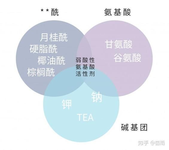 老人单机游戏怎么选？这几个类型闭眼入不踩坑！