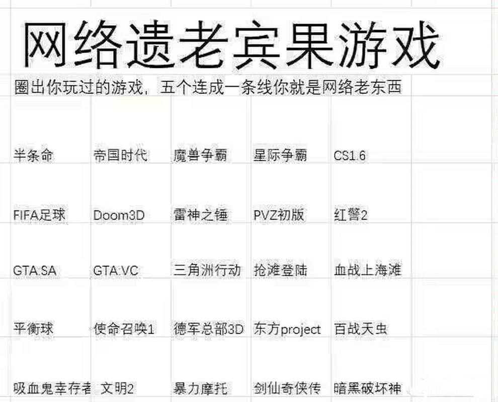 老人单机游戏怎么选？这几个类型闭眼入不踩坑！