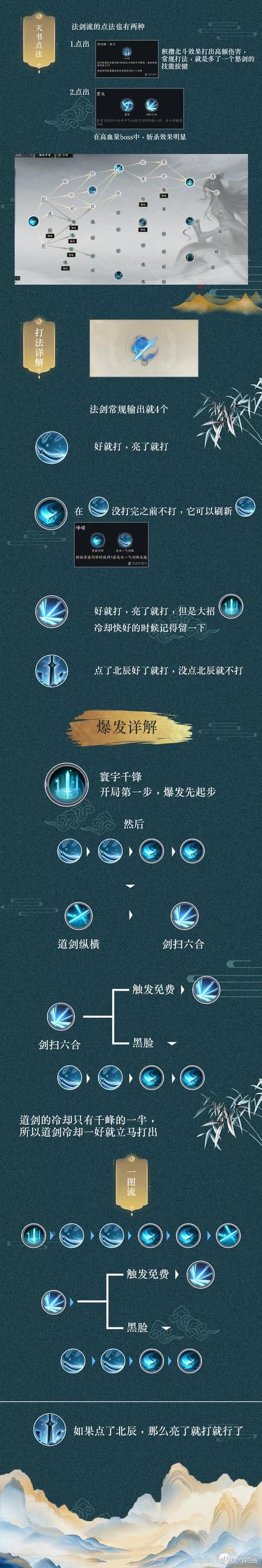 诛仙单机游戏怎么玩？新手必看快速上手攻略！