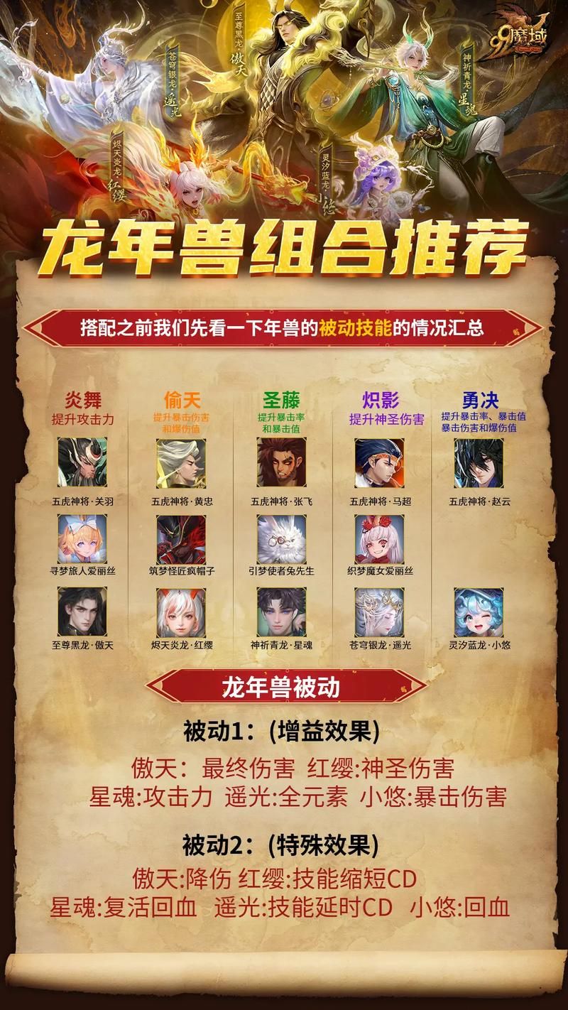 魔域单机游戏攻略大全，让你快速通关变大神！