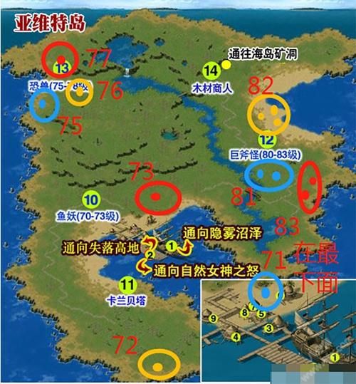 魔域单机游戏攻略大全，让你快速通关变大神！
