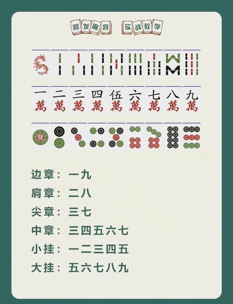 麻将单机游戏下载：超多玩法，经典单机麻将！