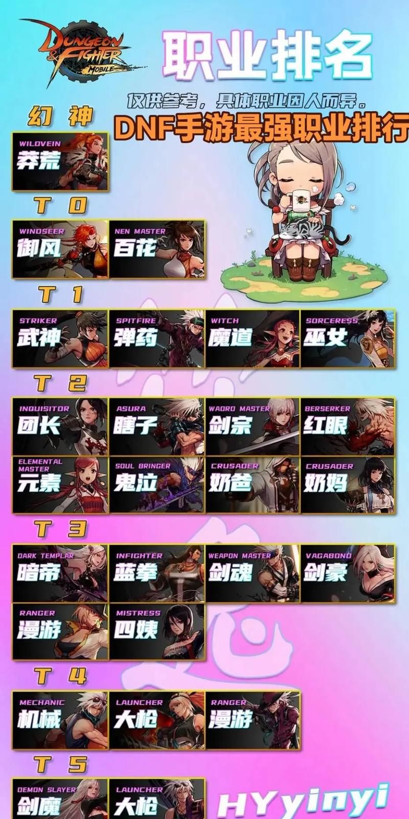 龙与地下城单机游戏全攻略，角色职业详解！