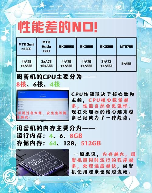 中型单机游戏怎么选？新手必看避坑指南来了！
