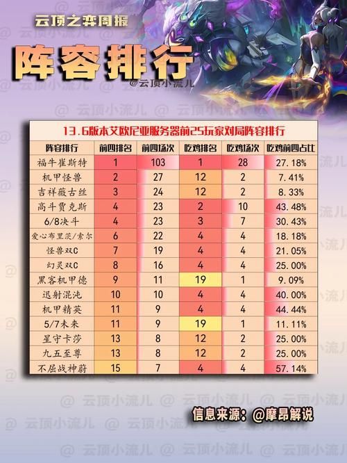 单机游戏吃鸡配置要求高吗？看完这篇就懂了！