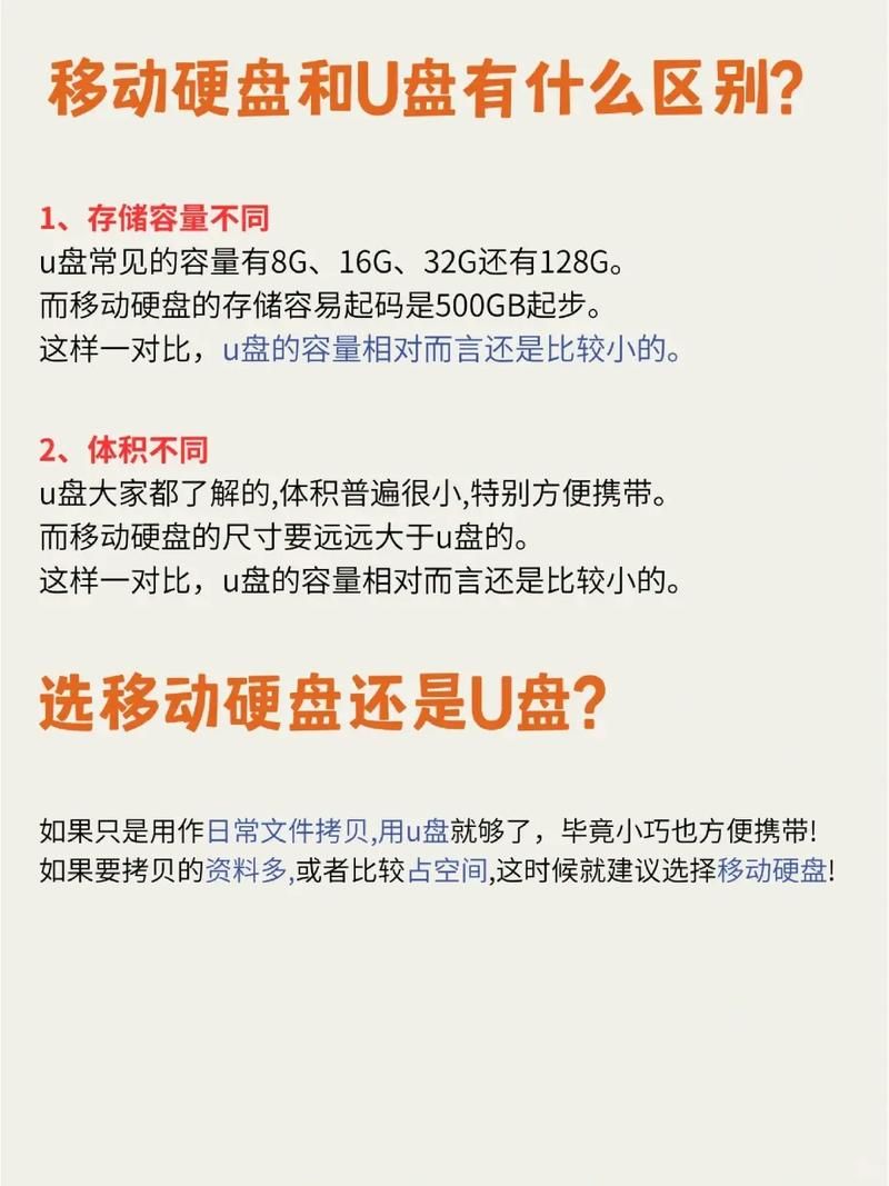 单机游戏硬盘版和光盘版有啥区别？看完就懂了！