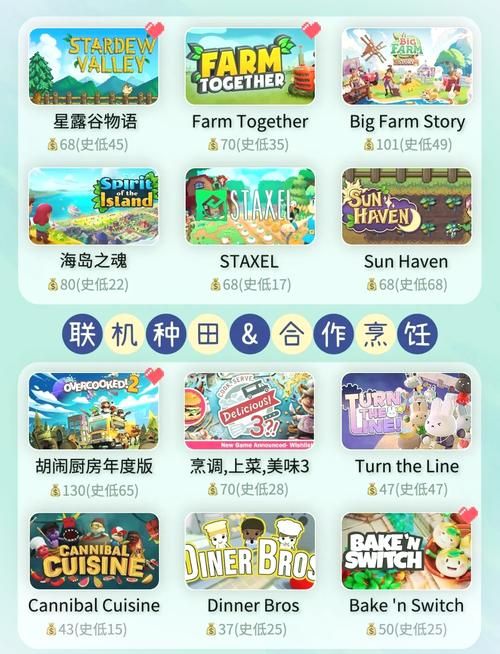 双人冒险单机游戏大盘点，快和好朋友一起玩！