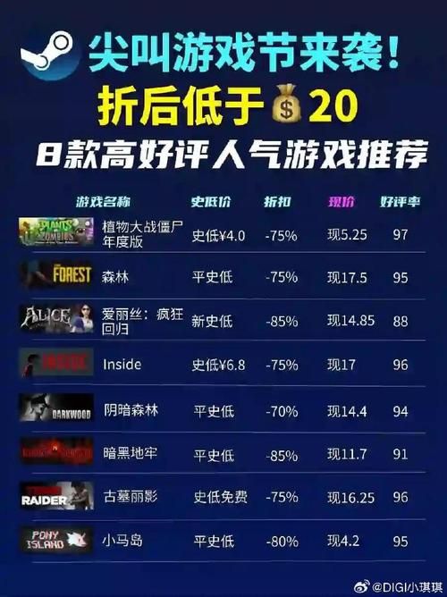 想找超高自由度单机游戏？这份榜单不要错过！