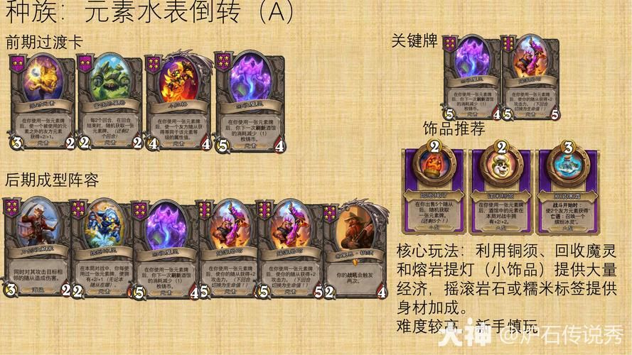 战棋策略单机游戏怎么选？新手老手都看这里！