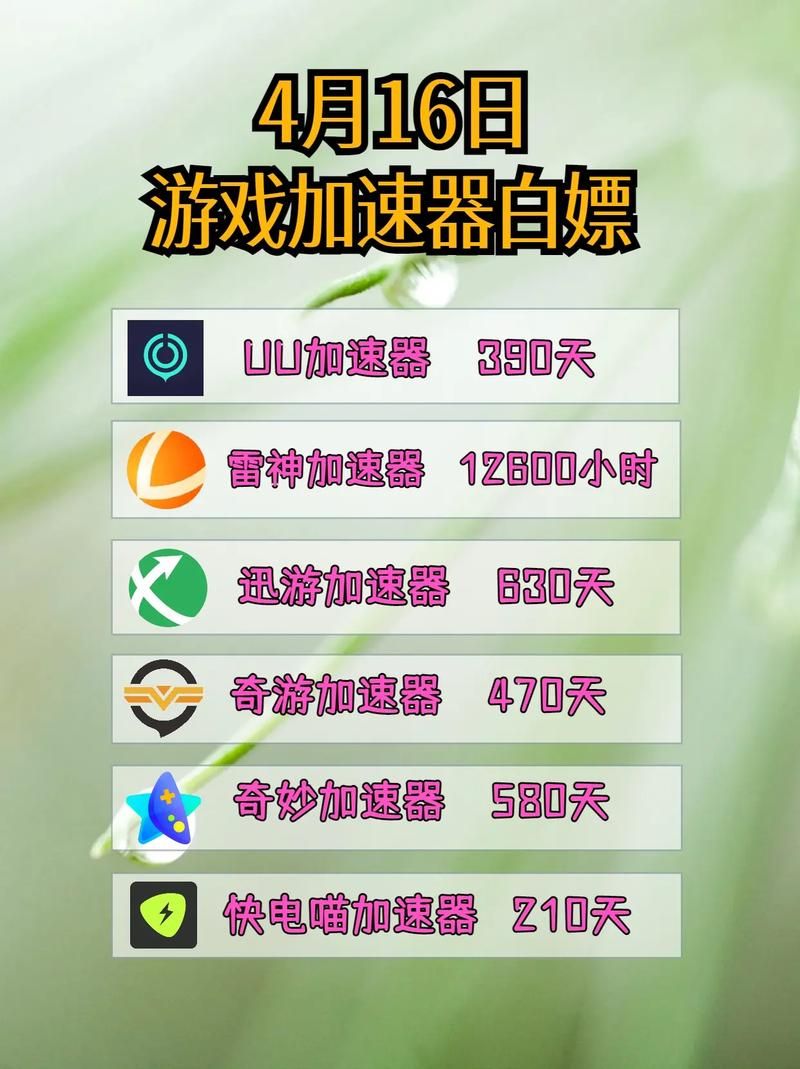 手机单机游戏变速器哪个好用？加速手游就靠它！