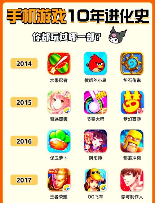 手机游戏推荐单机：不联网也能玩的宝藏游戏！
