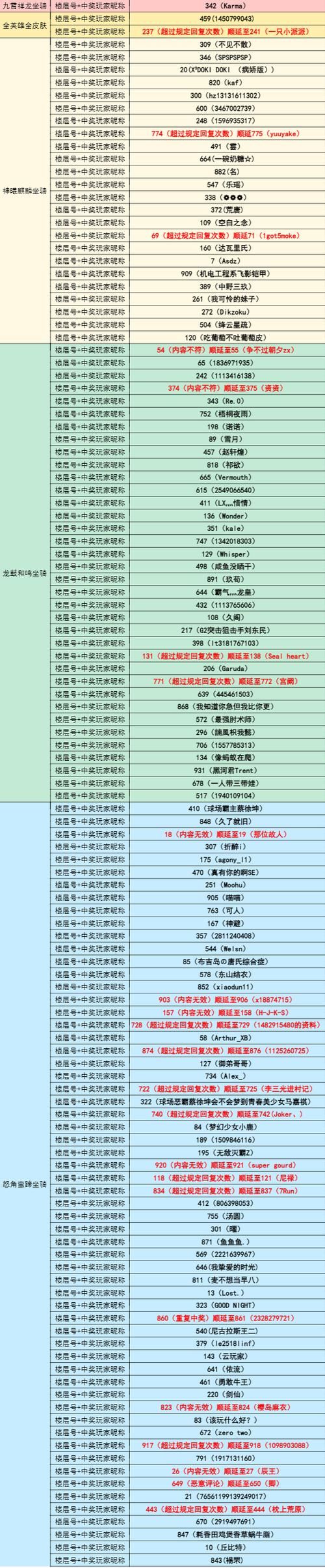 最好玩的pc单机游戏是哪个？这份榜单给你答案！