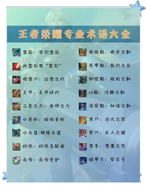 王者荣耀是单机游戏吗？新手必看玩法大揭秘！