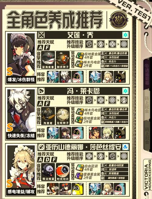 角色养成类单机游戏怎么选？新手必看避坑指南！