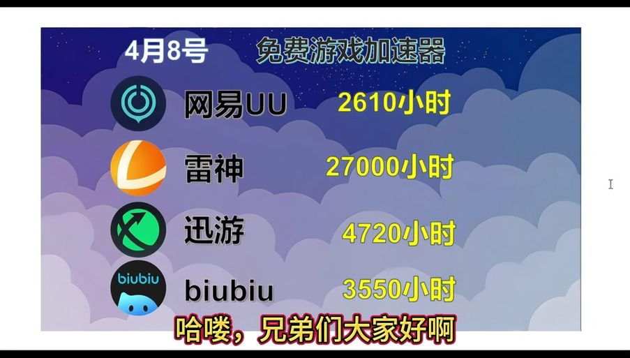 迅游单机游戏好用吗？老玩家告诉你真实体验！