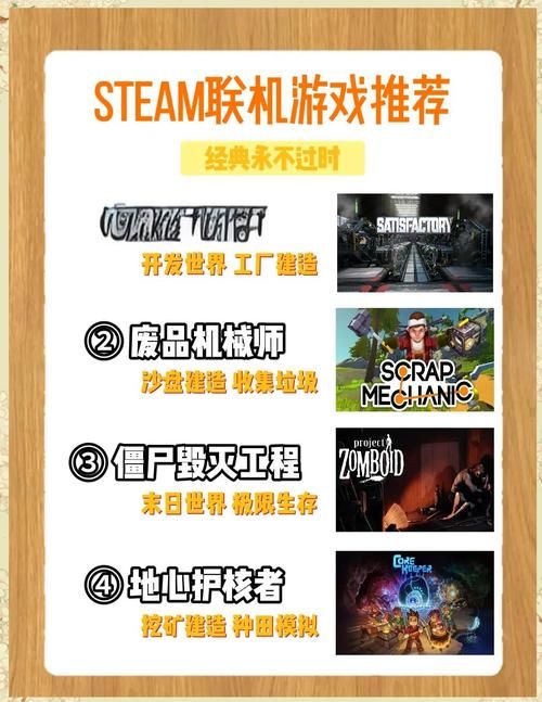 什么单机游戏能联机？这几款好玩到停不下来！