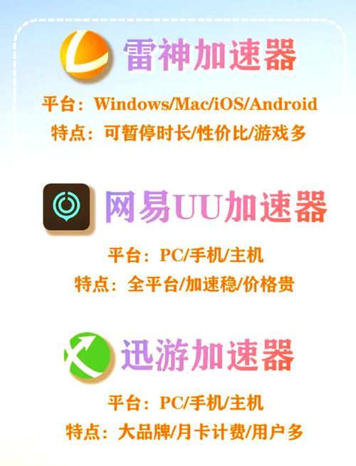 单机游戏时间加速器怎么选？这几个技巧要知道！