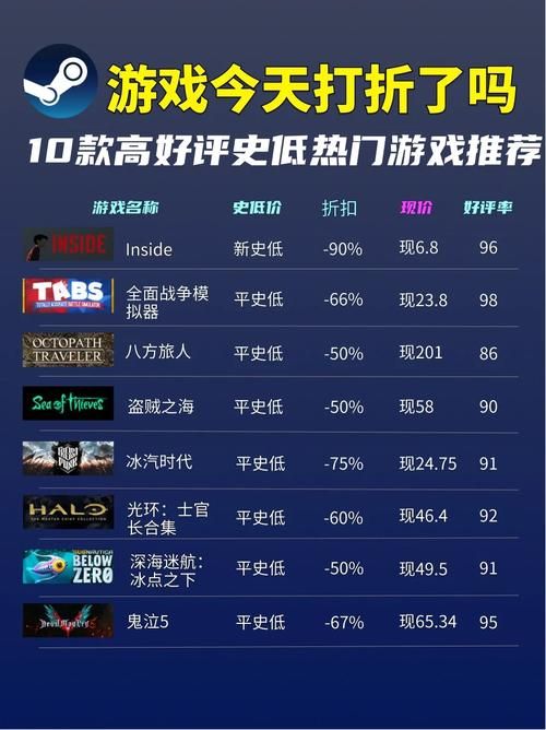 大米单机游戏网：热门单机游戏排行榜！