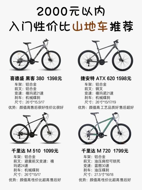 好玩的单机自行车游戏有哪些？这份大全别错过！