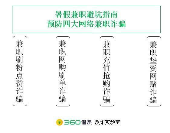 安卓单机破解游戏平台安全吗？避坑指南看这里！