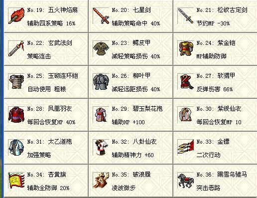 岳飞传单机游戏攻略：快速通关技巧大揭秘！
