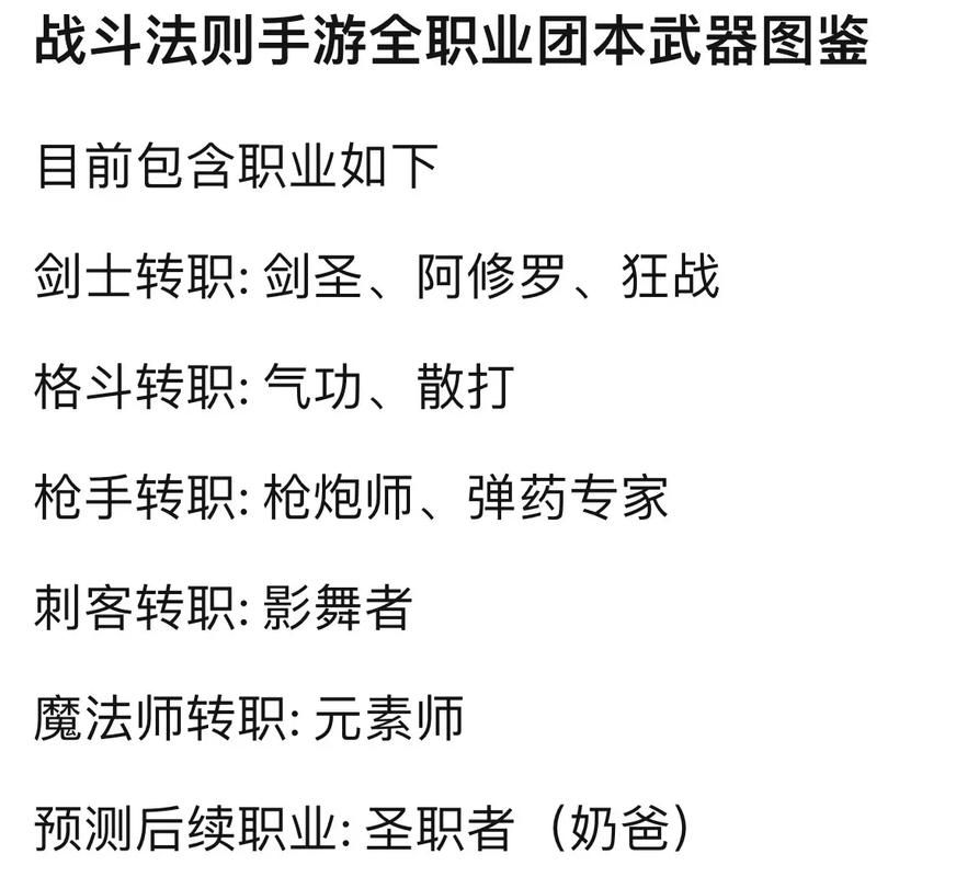 战斗养成类单机游戏怎么选？新手必看攻略！