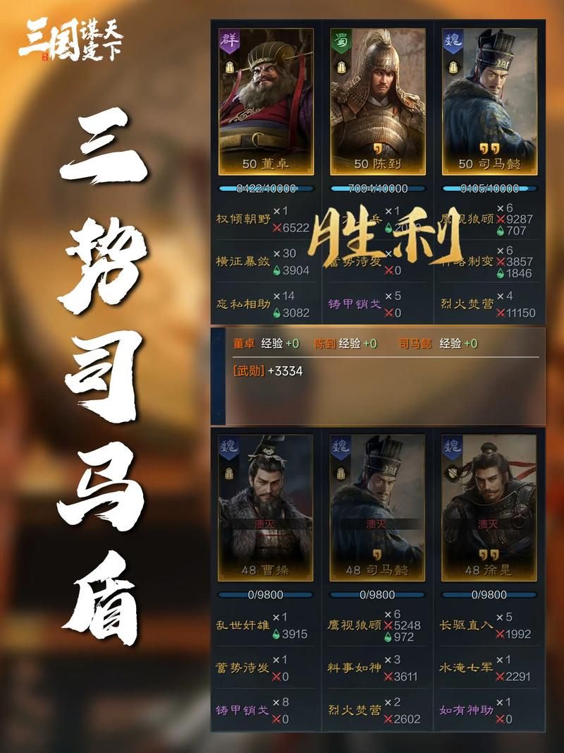 手机单机三国策略游戏攻略，新手快速上手！