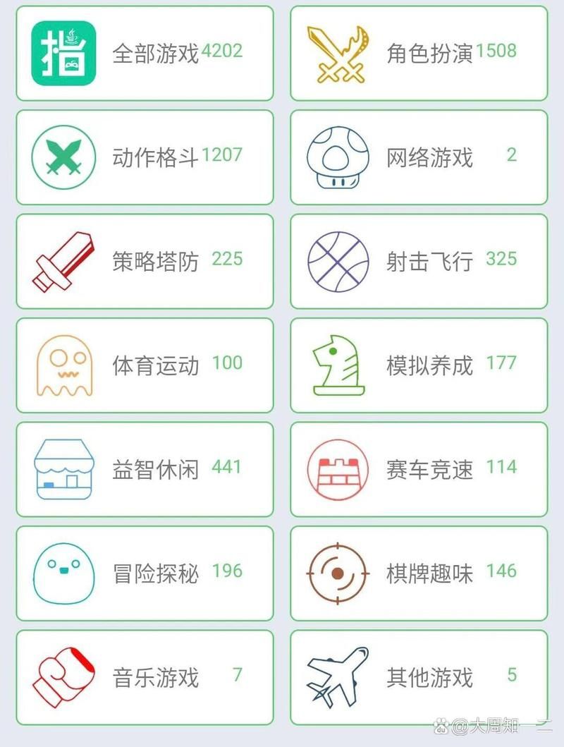 按键手机单机游戏推荐：这几款经典耐玩不容错过！