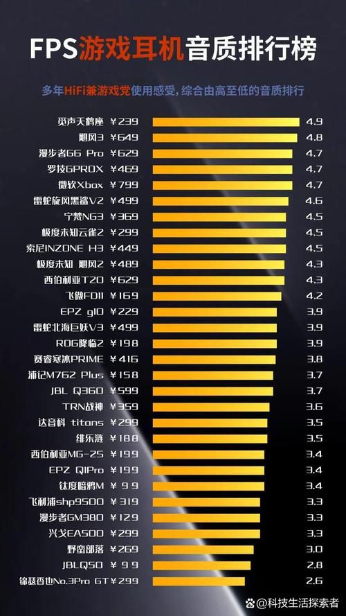 有什么耐玩的策略单机游戏？这份榜单请收好！