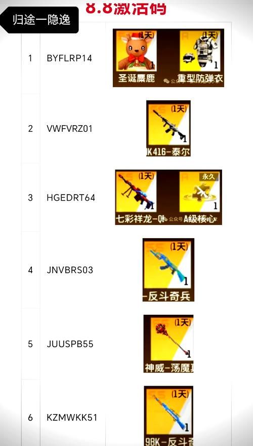 枪神游戏单机游戏怎么玩？新手快速入门攻略看这里！
