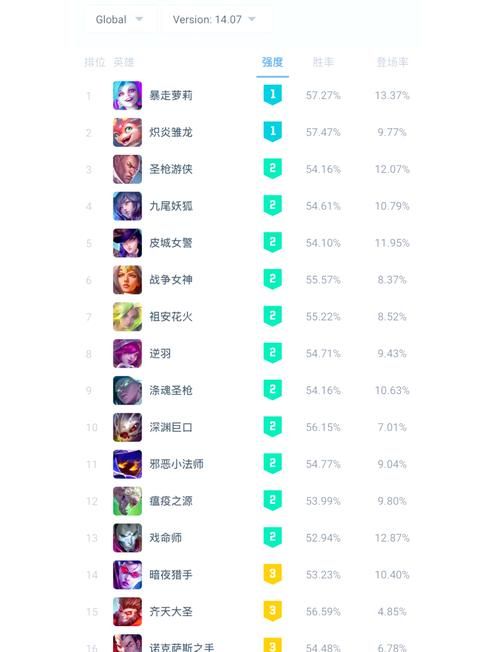 游戏荒？快来看2016年单机游戏排行榜！