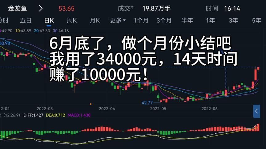 炒股游戏单机版怎么玩？老股民分享实战经验！