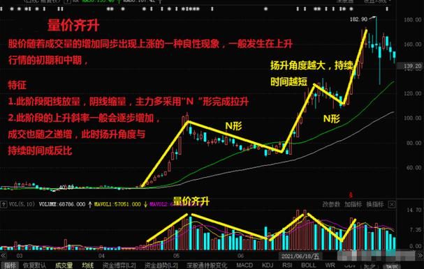 炒股游戏单机版怎么玩？老股民分享实战经验！