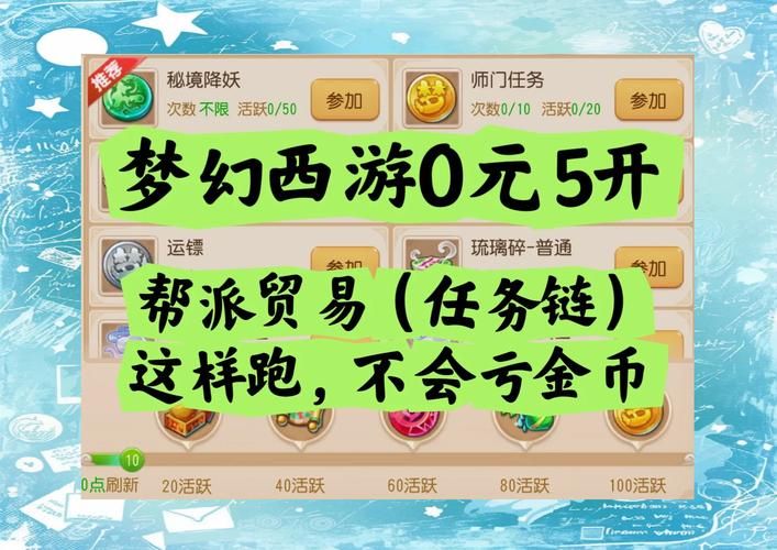 贸易类单机游戏怎么玩？从零开始打造商业帝国！