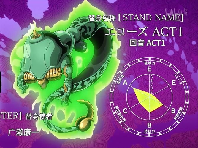 act单机游戏哪个好玩？老玩家推荐这几个必玩神作！