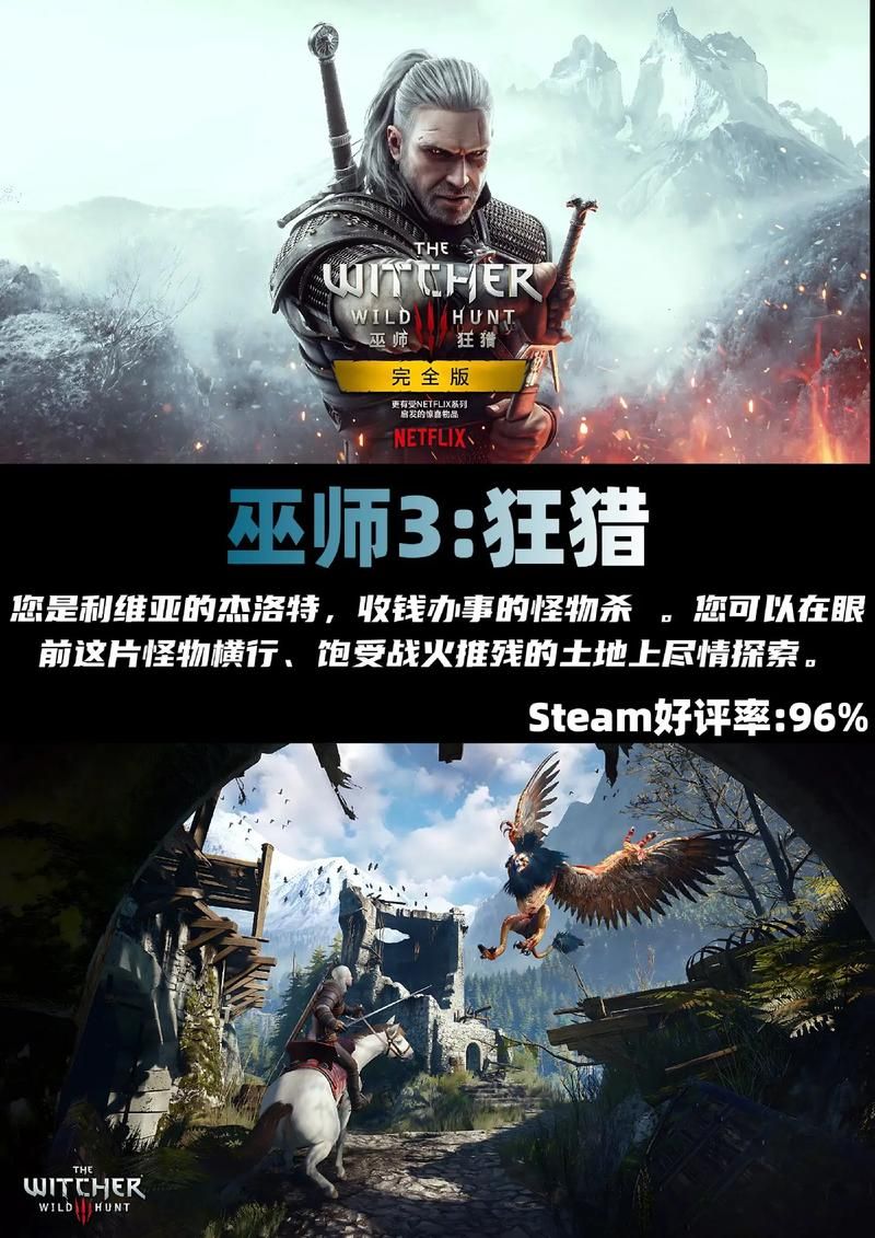 arpg单机游戏哪个好玩？这几个经典款千万别错过！