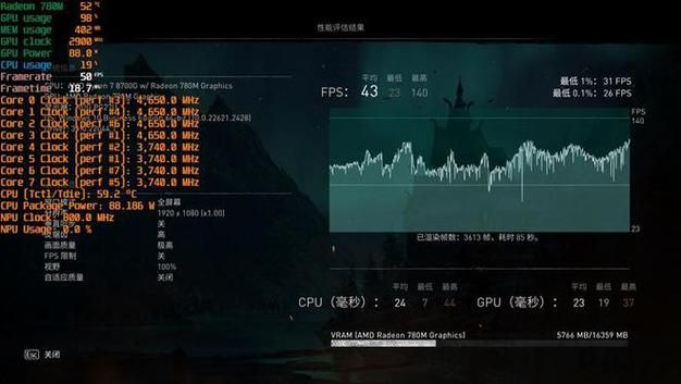 gta5单机游戏配置要求高吗？低配电脑也能玩！