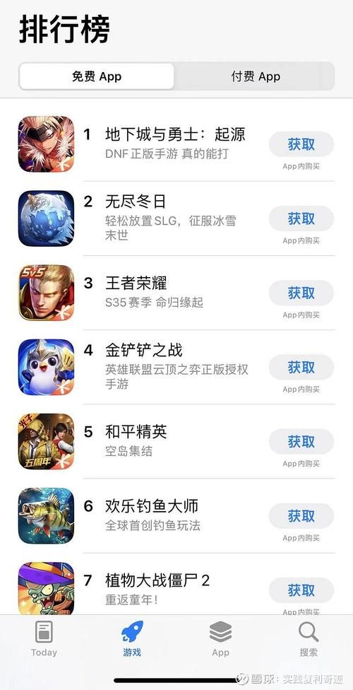 ios单机游戏推荐：不联网也能嗨翻天的手游！