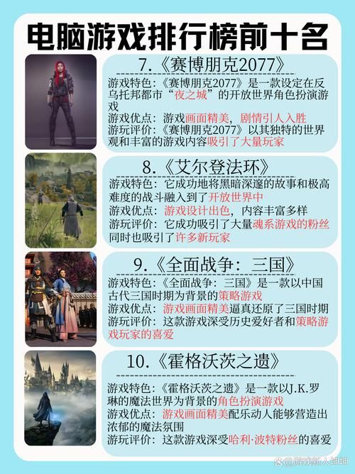 ipad大型单机游戏哪个好玩？这份榜单给你答案！