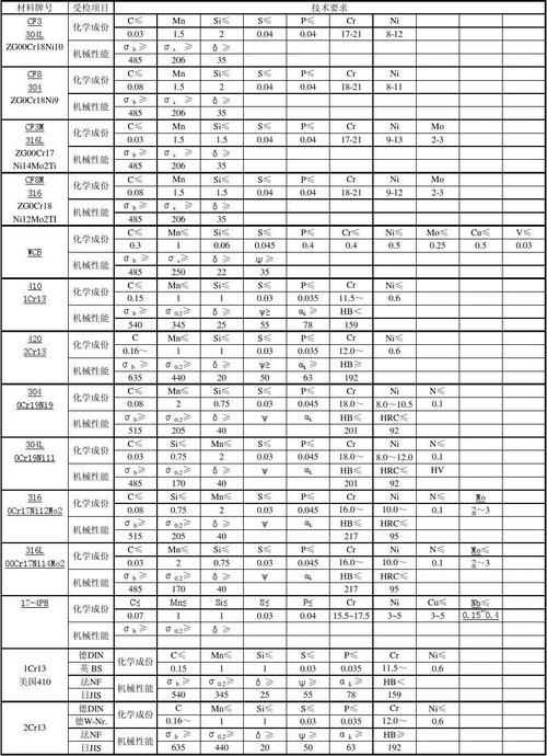 174号元素 v0.16b 精翻汉化版+全CG【2.4G／欧美SLG／汉化】