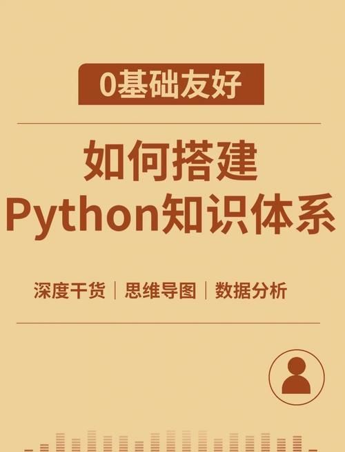 Python零基础快乐学习之旅