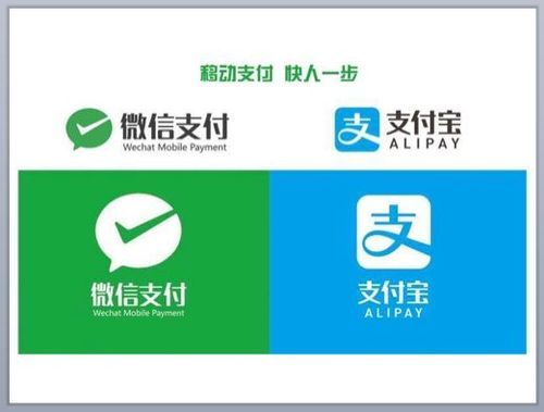 QQ、微信、支付宝刷步数