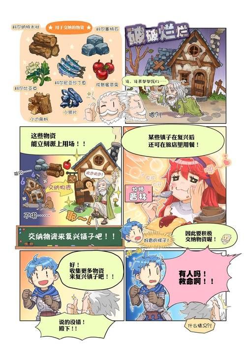 [SRPG／中文] 动态 碧蓝航线：Crosswave 官方中文 本子+同人动画+动画版 [25G／FM／度盘]