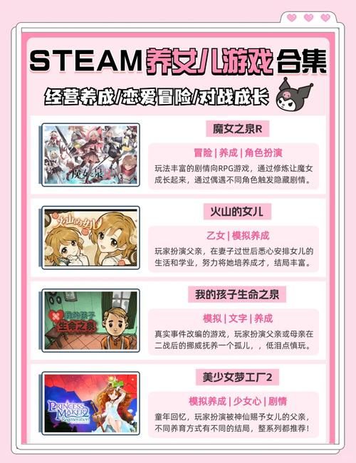 [养女儿RPG／汉化／触摸]小小的命运~Little Destiny 完整精翻汉化版[1.9G]