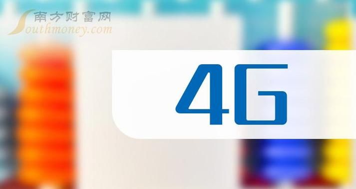 【4G】【百度云下载】