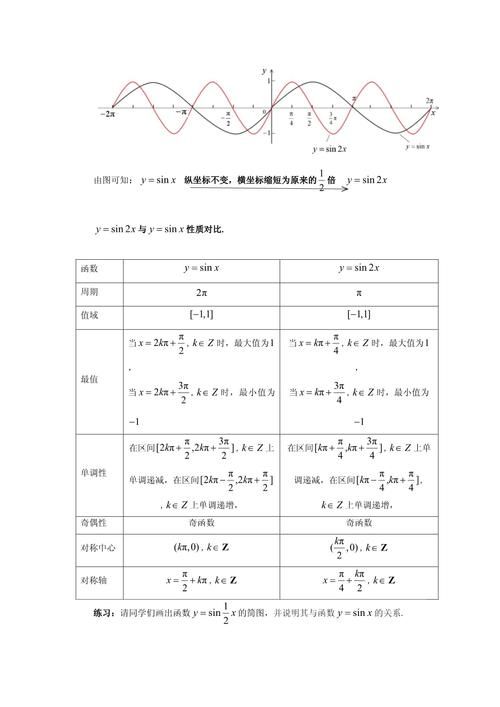 【ADV】 SIN 光顾天使之-恩賽露？瑞娜 FD 验证码 特典 全CG包 【2.9G】【百度云下载】