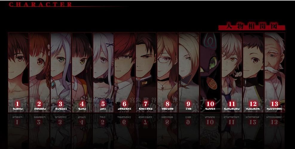 【ADV】墮欲魔導書：Deep One 精修漢化版+存檔+CG包【巨作】【17G】【網盤下載】