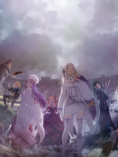 【HAG】RE：从社保开始的异世界生活 demo版+完整动画汉化版【1.6G】【网盘下载】