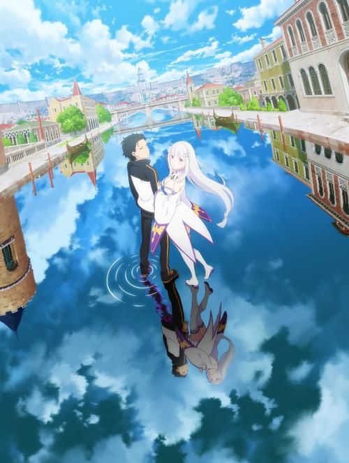 【HAG】RE：从社保开始的异世界生活 demo版+完整动画汉化版【1.6G】【网盘下载】